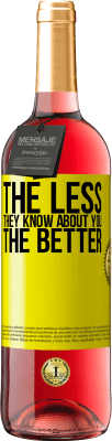 29,95 € Free Shipping | Rosé Wine ROSÉ Edition The less they know about you, the better Yellow Label. Customizable label Young wine Harvest 2024 Tempranillo