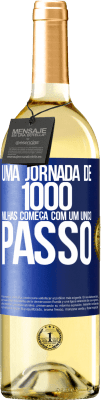 Motivação