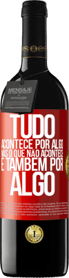 Motivação
