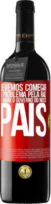 Famosos