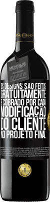 Negócios