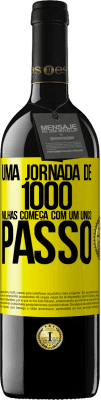 Negócios