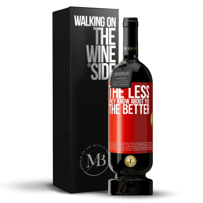 «The less they know about you, the better» Premium Edition MBS® Reserve