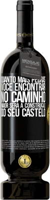 Motivação