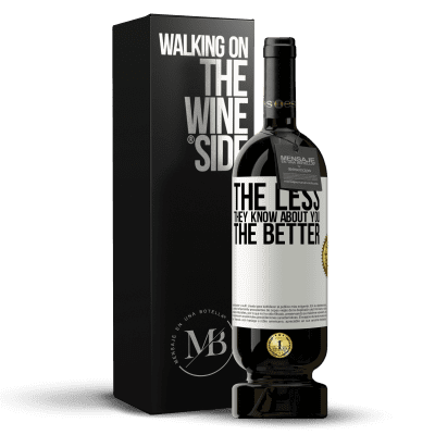 «The less they know about you, the better» Premium Edition MBS® Reserve