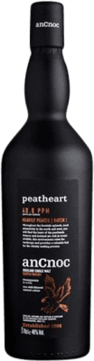 72,95 € 免费送货 | 单一麦芽威士忌 anCnoc Knockdhu Peatheart Peated — 烟熏 高地 英国 70 cl