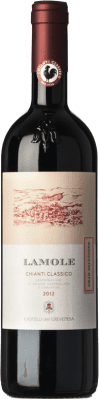 34,95 € 免费送货 | 红酒 Castelli del Grevepesa Gran Selezione Lamole D.O.C.G. Chianti Classico 托斯卡纳 意大利 Sangiovese 瓶子 75 cl