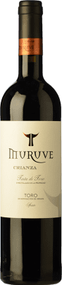 14,95 € 免费送货 | 红酒 Frutos Villar Muruve 岁 D.O. Toro 卡斯蒂利亚莱昂 西班牙 Tinta de Toro 瓶子 75 cl